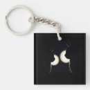 Recherche de deux chats porteclés Chat noir