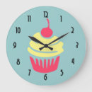 Recherche de gâteau horloges Cupcake