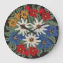 Recherche de switzerland horloges Alps