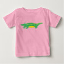 Recherche de crocodile bébé tshirts Indicateur