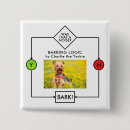 Recherche de yorkshire badges Dog