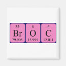 Recherche de scientifiques magnets Science