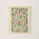 Recherche de diagramme puzzles Vintage