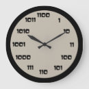 Recherche de programmeur horloges Binaire