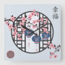 Recherche de lanterne horloges Fleurs