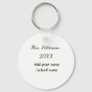 Recherche de collège porteclés Retour à l'école