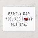 Recherche de moustache rouge cartes postales Blanc