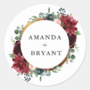 Recherche de cadre fleuri autocollants Aquarelle