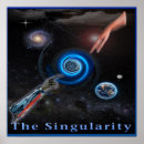 Recherche de technology posters Science