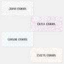 Recherche de vêtements étiquettes Pour enfants