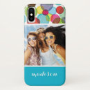 Recherche de ronds iphone coques Monogramme