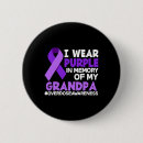 Recherche de porté disparu badges Surdose
