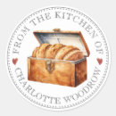 Recherche de cupcake kitchen decor Jolie