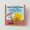 Recherche de pique nique badges Fête