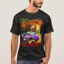 Recherche de mouchard de rat Hotrods
