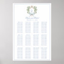 Recherche de tableau de monogramme Siège