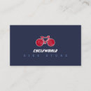 Recherche de vélo pas cartes visite Magasin de vélos