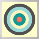 Recherche de cibles posters Cercles
