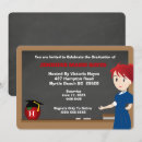 Recherche de enseignant invitations Collège
