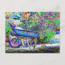 Recherche de brouette cartes postales Jardinage