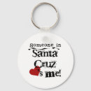 Recherche de cruz porteclés Père noël cruz