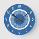 Recherche de clés horloges Pour elle