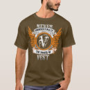 Recherche de estimations tshirts Tenue