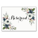 Recherche de réservée de cartes table Blanc