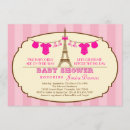 Recherche de chaussette invitations Filles