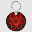Recherche de atomique porteclés De