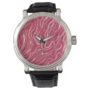 Recherche de chaos montres Dessin
