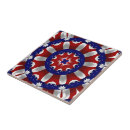 Recherche de patriotique carreaux 4 juillet