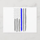 Recherche de support cartes postales Vintage