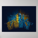 Recherche de libre posters Je suis avec l'ukraine