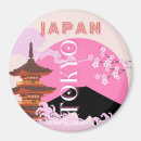 Recherche de accord magnets Tokyo