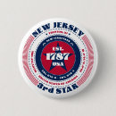 Recherche de le new jersey badges Patriotique