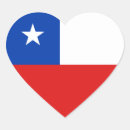 Recherche de drapeau chili autocollants Drapeau de piment