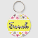 Recherche de petite maison porteclés Fleurs