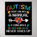 Recherche de malades enfants posters Neurodivergent