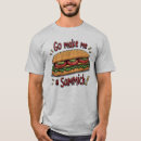 Recherche de sammich Faire