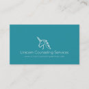 Recherche de consultation des services cartes visite Customer