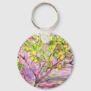 Recherche de limonade accessoires Aquarelle