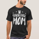 Recherche de bichon vêtements Drôle