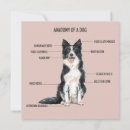 Recherche de anatomique vœux cartes Toute personne