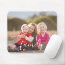 Recherche de photographies tapis souris Enfants