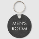 Recherche de béton porteclés Hommes