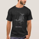 Recherche de port au prince vêtements Ville