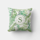 Recherche de forêt tropicale coussins Nature