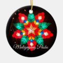 Recherche de philippine ornements Noël