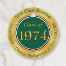 Recherche de class reunion fêtes fournitures 50e réunion de classe